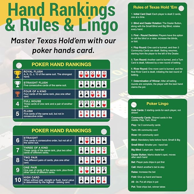4-Pack (8 Cards) Poker Hand Rankings Cards Set with Magnifier & Clip, Texas Hold'em Cheat Sheet & Rules Guide, Sturdy Poker Accessories for Beginners, Pros, Poker Night