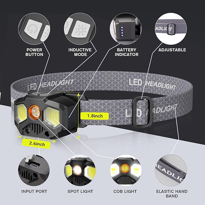 Rechargeable Headlamp with Red/Green/White 14 Modes, 1400 Lumens LED Head lamp Ultra-Bright Headlamp Rechargeable, Motion Sensor Headlamp with Memory Function, Ideal for Outdoor Camping, 1 Pack