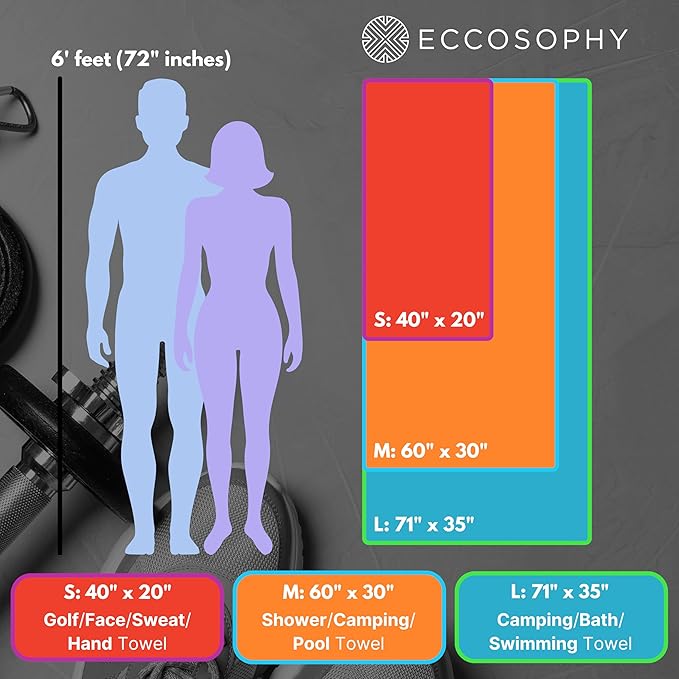 ECCOSOPHY Microfiber Beach Towel – Quick Dry Gym Towel, Highly Absorbent with Ribbed Texture, Lightweight – Ideal for Travel, Pool, Yoga, Fitness & Outdoor Adventures – 60x30 Azure