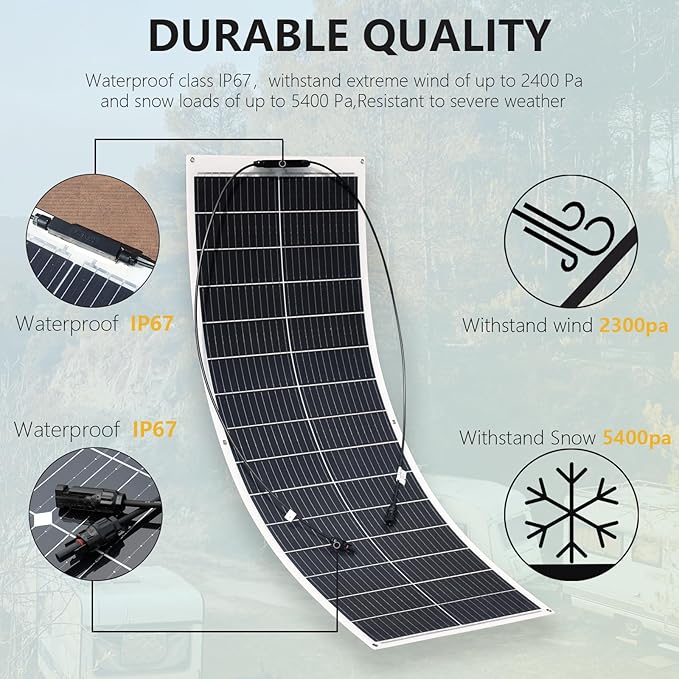 XINPUGUANG Solar Panel 200W 12V Flexible System Kit,2X100W Monocrystalline Fiberglass Module 20A Controller Extension Cable for Off Grid Home,RV,Caravan,Boat and Other Battery Chargerï¼?00W