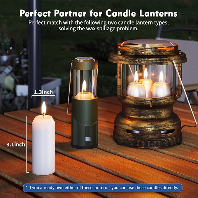 10Pack 15H+ Emergency Candles Long Burning Survival [20H+ Inside Candle Lanterns], 3??Unscented White Pillar Candle, Survival Candles for Power Outage, Camping, Hurricane