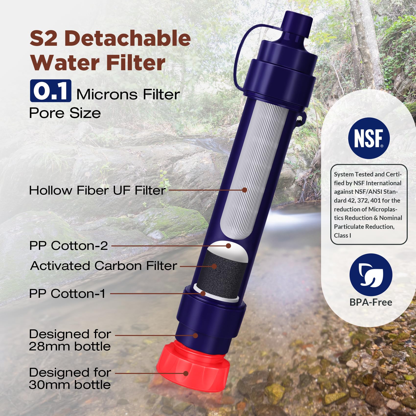 Membrane Solutions S2 Detachable Water Filter Straw, 4-Pack