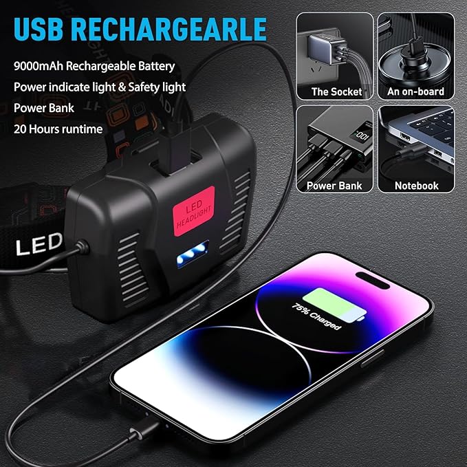 AMAKER LED Headlamp Rechargeable, 9000mAh Long Battery Head Lamp with 5 Modes, IPX7 Waterproof USB Rechargeable Headlight, Zoomable Headlamp for Adults, 90° Adjustable for Camping Hunting Climbing