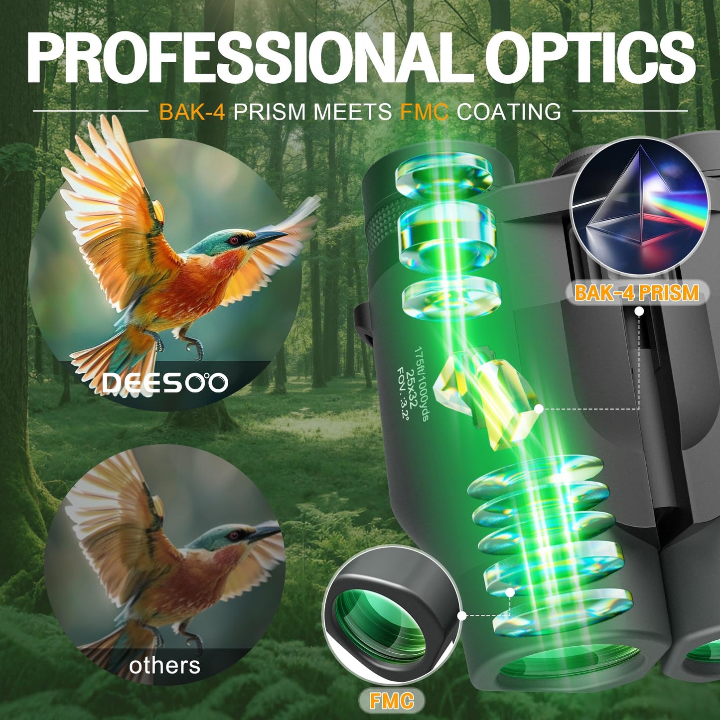 25x32 Compact Bird Watching Binoculars, High Powered for Adults Kids