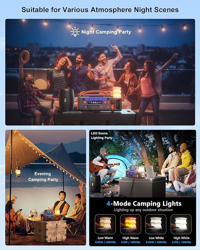 Portable Power Station 300W, 296Wh Solar Generator with 100W USB-C In/Output, Night Light & LED Flashlight, Compact Camping Battery with Strap for Outdoor CPAP Home Backup Emergency