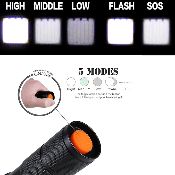 2 Pack Tactical Flashlight 2000 Lumens LED with Adjustable Focus and 5 Light Modes for Camping Hiking Emergency, Hurricane, Power Outage,Gift-Giving