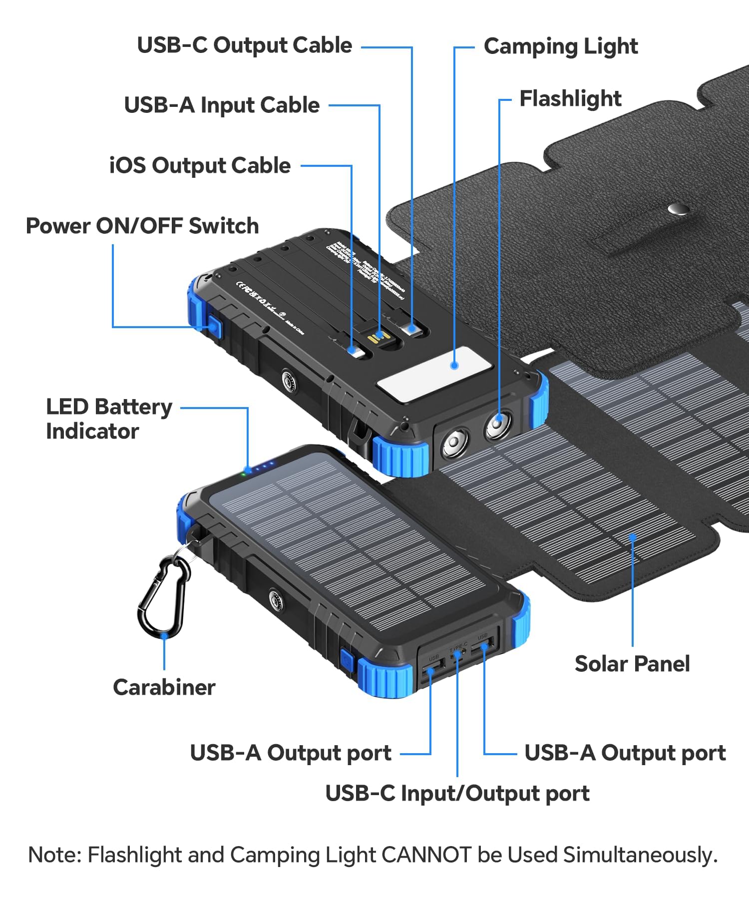Solar Power Bank 20000mAh with 4 Panels