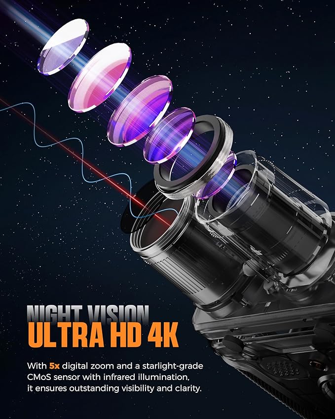 CIGMAN 4K Night Vision Goggles, 3.99" Large Screen, 5000mAh Battery, f/1.0 Large Aperture, 32GB Memory Card for Photos and Videos, Flashlight, 5X Zoom, Compass