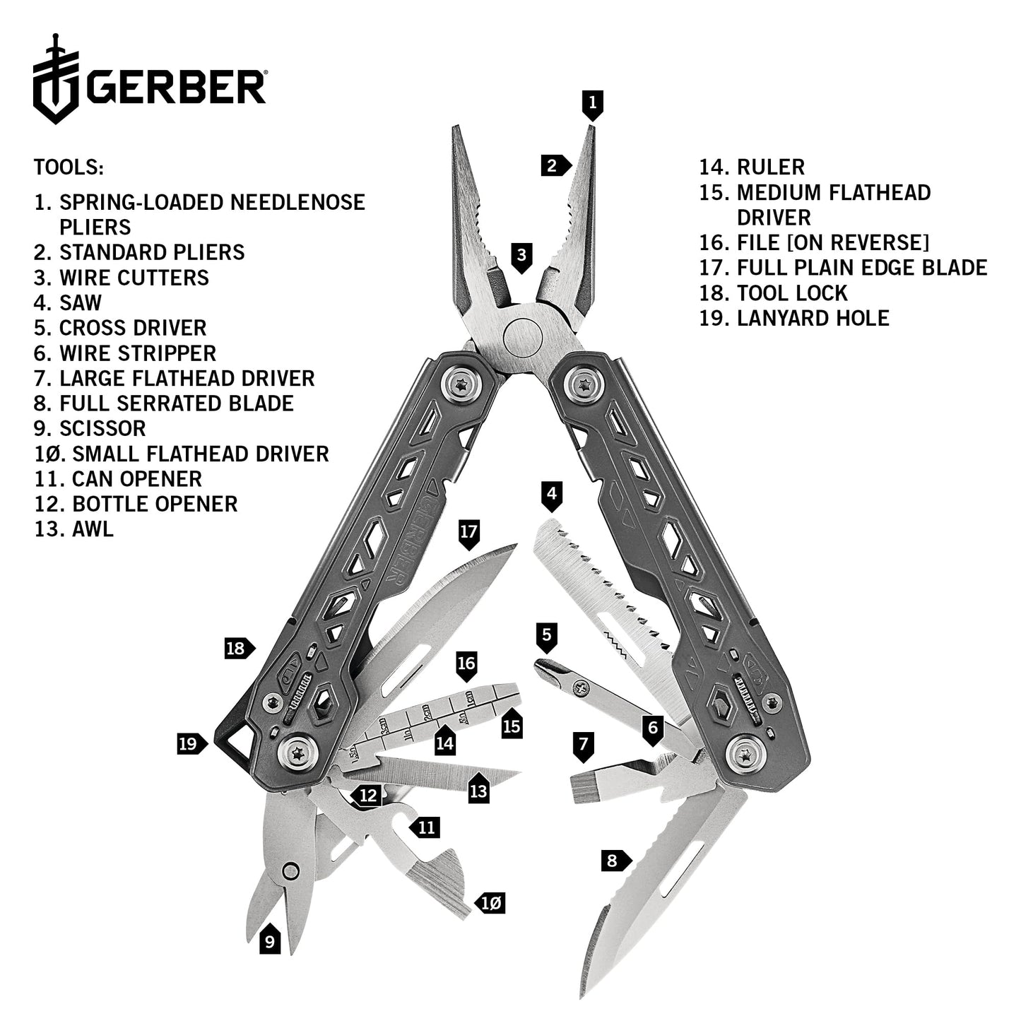 Gerber Gear Truss 17-in-1 EDC Needle Nose Pliers Multi tool - includes Pocket Knife, Screwdriver