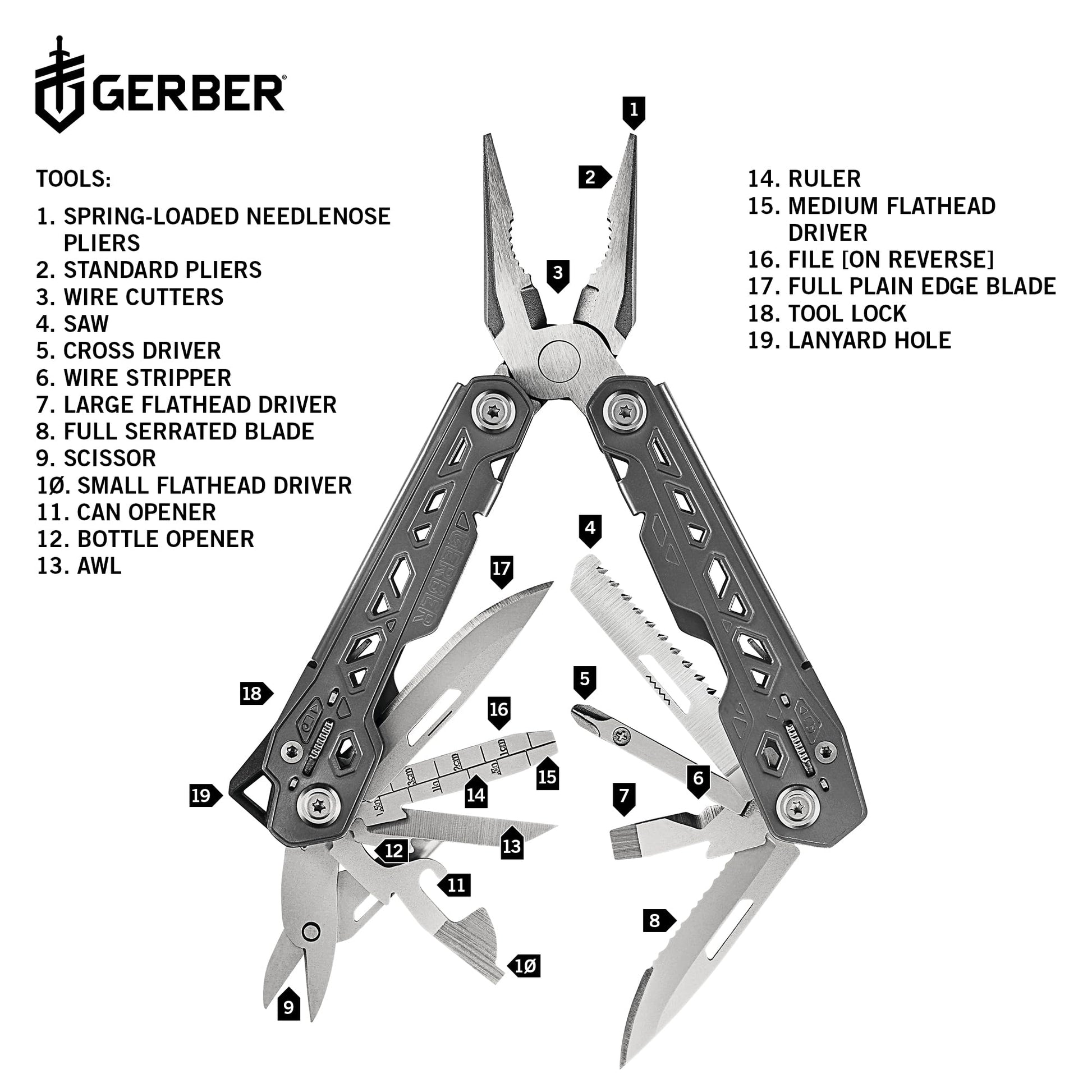 Gerber Gear Truss 17-in-1 EDC Needle Nose Pliers Multi tool - includes Pocket Knife, Screwdriver