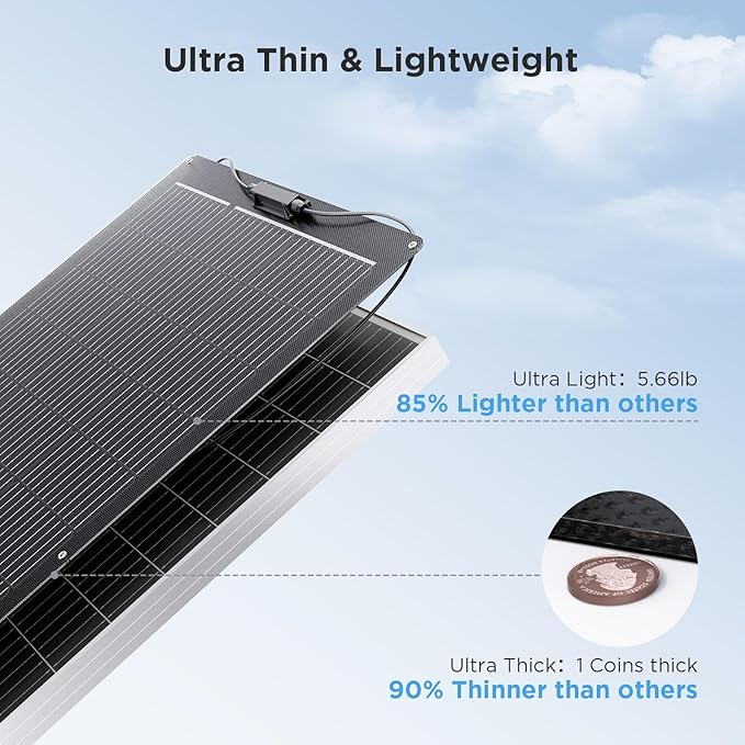 100W Flexible Solar Panel, Ultra Lightweight 100 Watt 12V RV Solar Panel Kit, Callsun IP68 Waterproof 182 PERC 23% High Efficiency Mono Solar Panels for RV Van Offgrid Living Boat (Black)