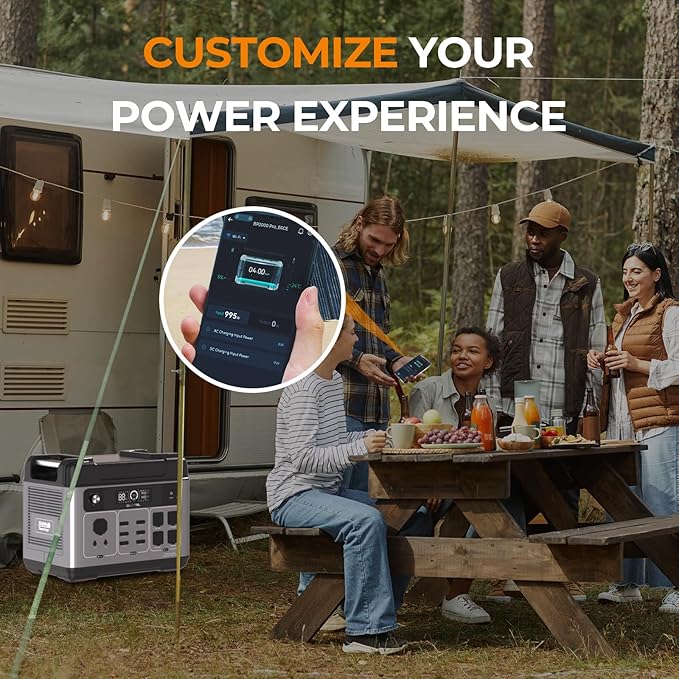 OUKITEL P2001 Plus 2400W/2048Wh Solar power station,2400W Solar Generator with 500W Solar Panels, 1800W Super Fast Charging, Emergency Power Station for Home, Camping, Outdoor