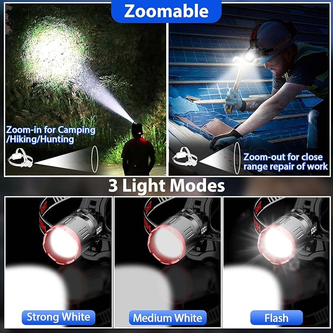 Yoobao Headlamp Rechargeable, LED Battery Display, 100000 Lumens Lightweight Bright HeadLamp, Zoomable, Motion Sensor, Emergency Power, Adjustable Head Flashlight for Adults Camping Hunting Hiking