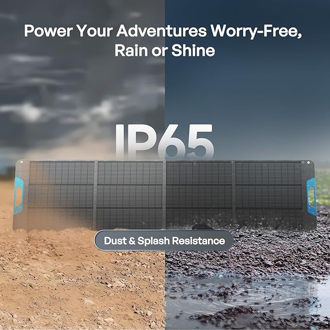 200W Portable Solar Panel, Renogy Solar Panels IP65 Waterproof, 200 Watt Foldable Solar Panel for Camping, Hiking, Fishing, Outdoor, RV, Van, Boat, Off Grid Applications