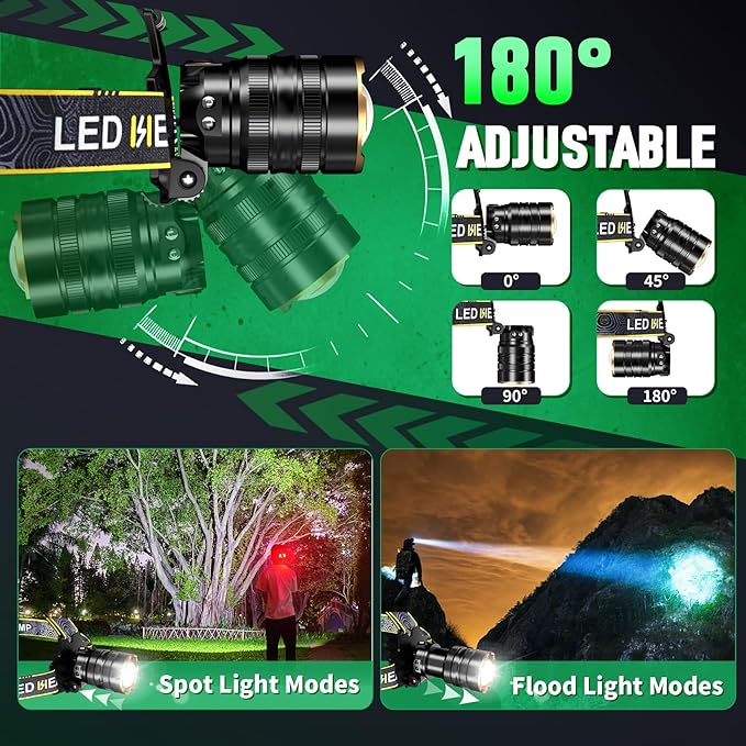 Bud K Headlamp 1000 Lumens Rechargeable LED Head Lamp with Sensor, Super Bright Headlight Outdoor, 12 Lighting Modes, IPX7 Waterproof and Zoomable, Headlamps for Adults Camping Hiking Running