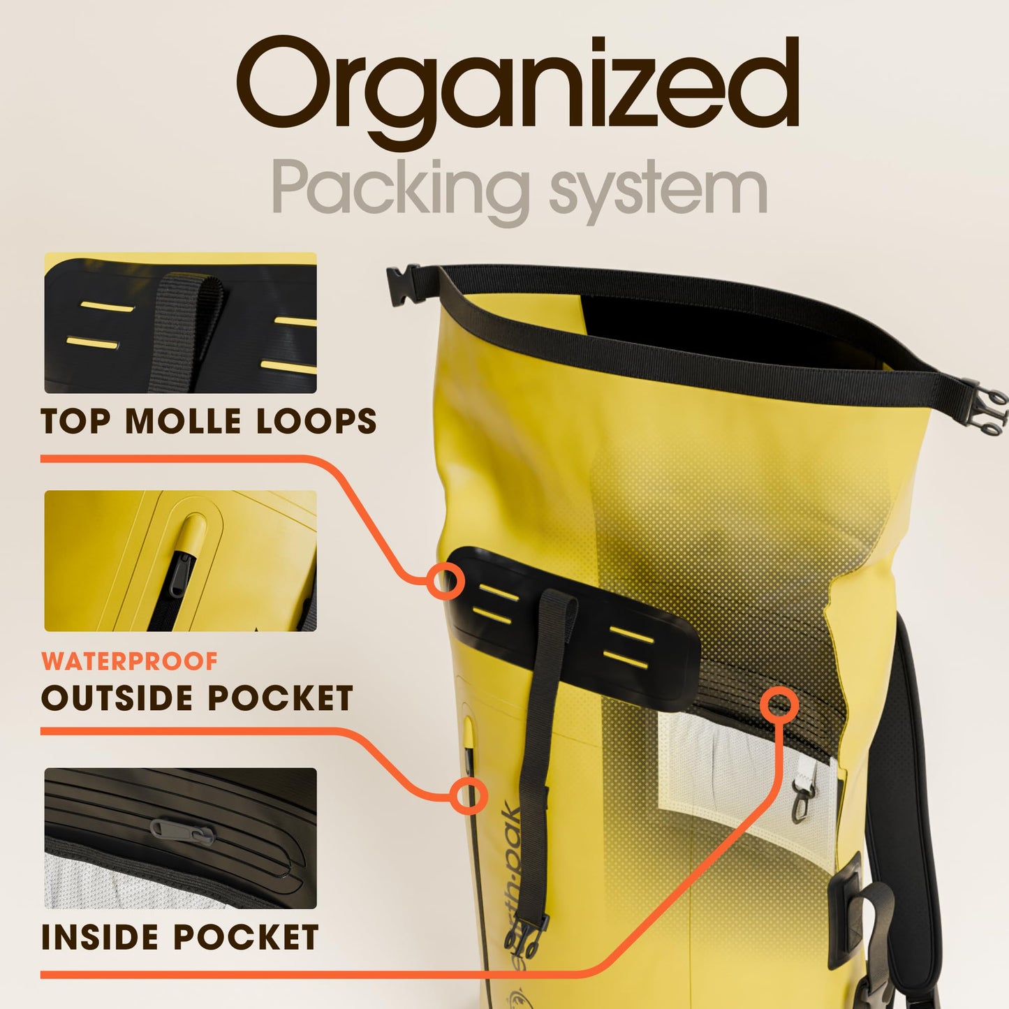 Waterproof Dry Bag Backpack 55L - Kayaking Boating Fishing Rafting Marine