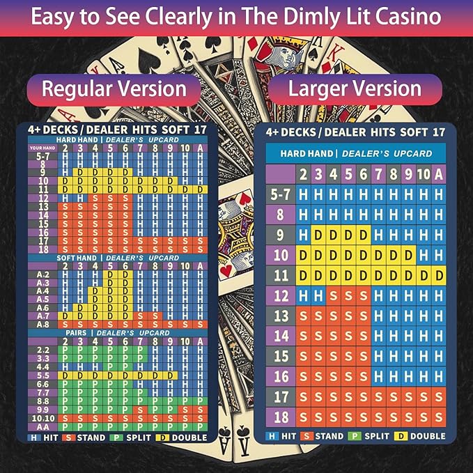 Metal Blackjack Strategy Card Stainless Steel Blackjack Basic Strategy Card/Book Allowed at The Table in The Casino 4+ Decks Hit Soft 17 with Leather Sleeve (Regular Version)
