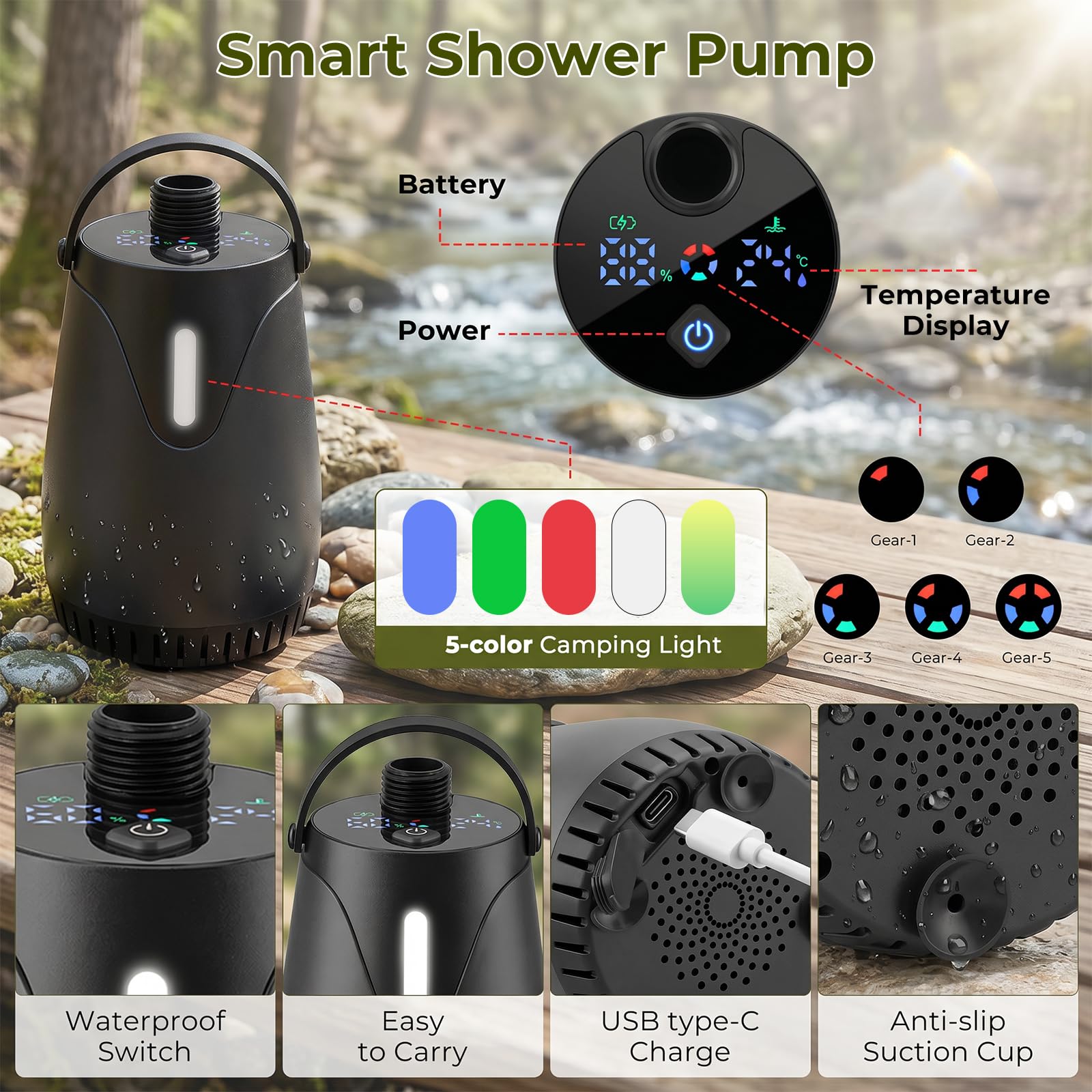 Portable Camping Shower with 5 Gallon Water Jug, 8000mAh Rechargeable Camp Shower Kit, IPX8