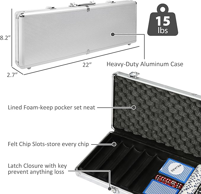 Poker Chip Set with Aluminum Case,Premium 11.5 Gram Casino Clay Chips Set for Texas Holdem,Blackjack,Gambling,Poker Games