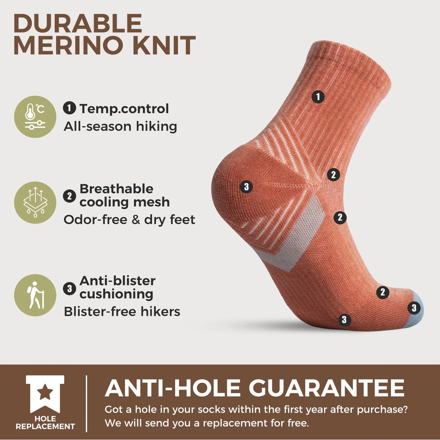 innotree Merino Wool Hiking Socks for Women Quarter Ankle Socks Thermal Warm Cushion Moisture