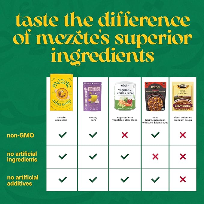 Mezete All-Natural Lentil Soup | Traditional Middle Eastern Recipe | Heat & Serve | Gluten-Free | Prepared Soup | Enriched with Aromatic Spices | Instant Soup | 390g (Pack of 4)