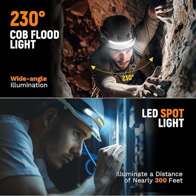 EGUKU Headlamp Rechargeable, Rechargeable LED Headlamps 1200Lumens 2 COB 230°Wide Beam Headlight with Motion Sensor Bright 5 Modes Lightweight Waterproof Head Lamp for Outdoor Running, Camping Hiking
