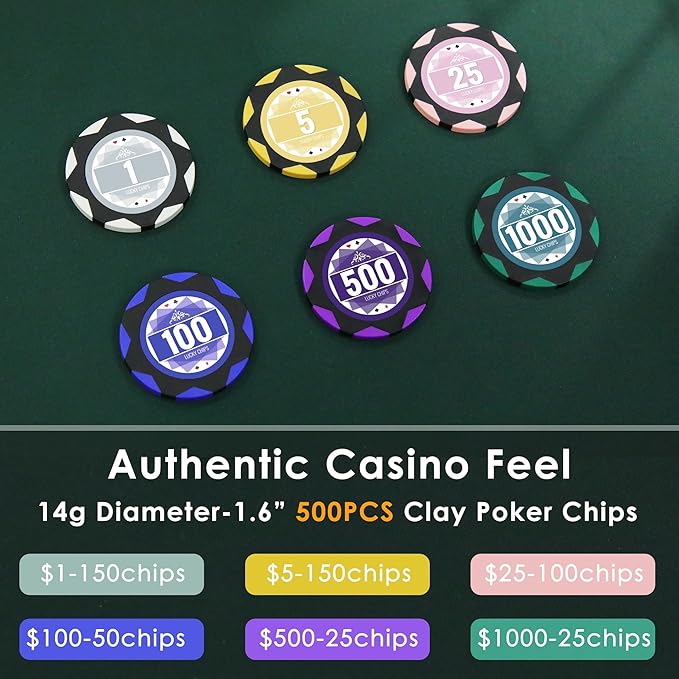 ORIENGEAR Poker Chip Set with Denominations 500 PCS with 14 Gram Numbered Clay Chips, Texas Hold?™em Casino Chip Sets with 2 Decks of Plastic Playing Cards, for Blackjack Gambling Games, Black Case