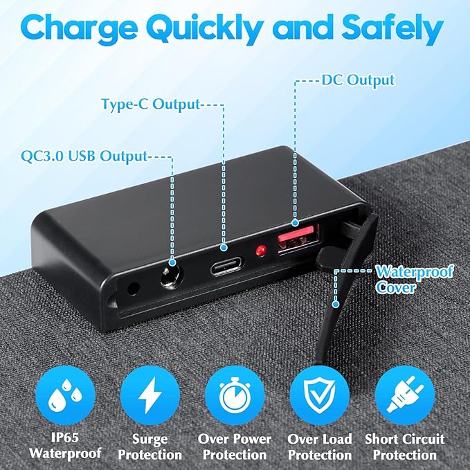 Portable Solar Panels 30W Foldable Solar Panel Charger for Cell Phone Pad Tablet,Type-c/USB/DC 19.5V Output(10 Connectors) >26% 30Watt ETFE High Efficiency IP65 for Camping Backpacking Travel