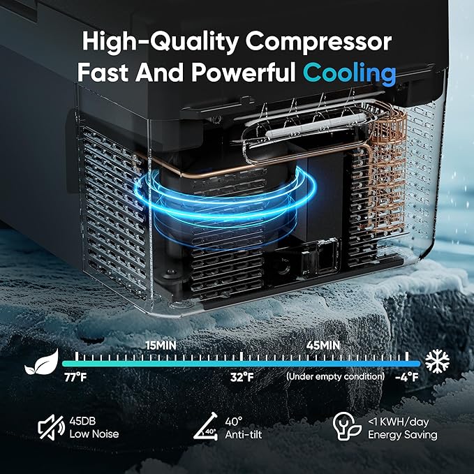 12 Volt Refrigerator - 21QT(20L) Electric Cooler 50Hours Still Keep Cool, Portable Refrigerator APP Control -4℉~68℉, Car Refrigerator 12/24V DC 100-240V AC for Travel Camping Truck RV Boat