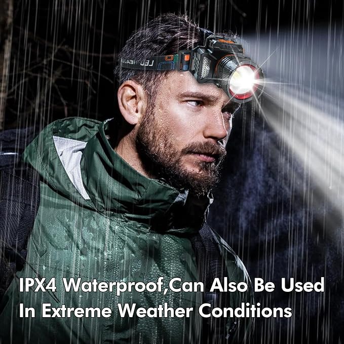 Headlamp，USB Rechargeable LED Head Mounted lampï¼?Super Bright Headlight Flashlight?”—Four Lighting Modes，Suitable for Night Work, Camping, etc