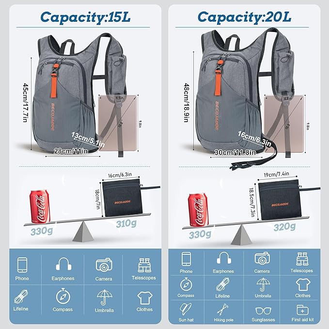 20L Small Hiking Backpack for Men Women Foldable Packable Back Pack Ultralight Hiking Daypack for Travel Camping Outdoor, Gray