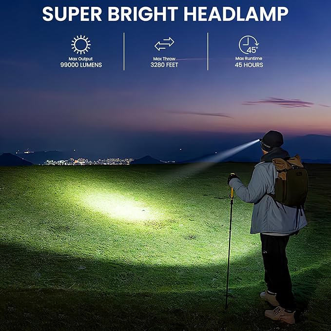 LED Headlamp Rechargeable, 99000 Lumens Bright Head Lamp ?attery Include, 90° Adjustable Head Lights for Forehead with 3 Modes, Long Runtime & Waterproof Headlamps for Adults Camping Hiking