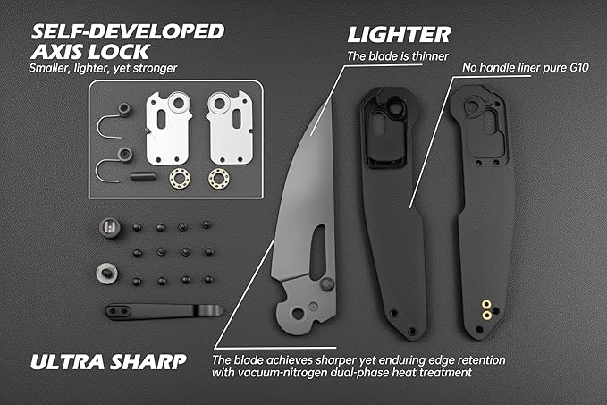 Sharplyn Folding Pocket Knife, 3.6" 14C28N Steel Blade (Reverse Flick) G10&Carbon Fiber Handle- EDC Folding Knife with Crossbar Axis Lock and Pocket Clip for Camping Hiking and for Men Women Black