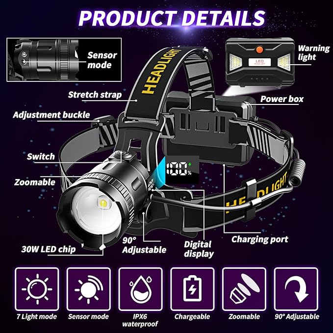 LED Headlamp High Lumens with Motion Sensor Super Bright, 3 Lighting Modes, Digital Display, Rechargeable, Waterproof Head Lamp, 90° Adjustable for Camping, Hiking, Fishing, Running Outdoor (1)
