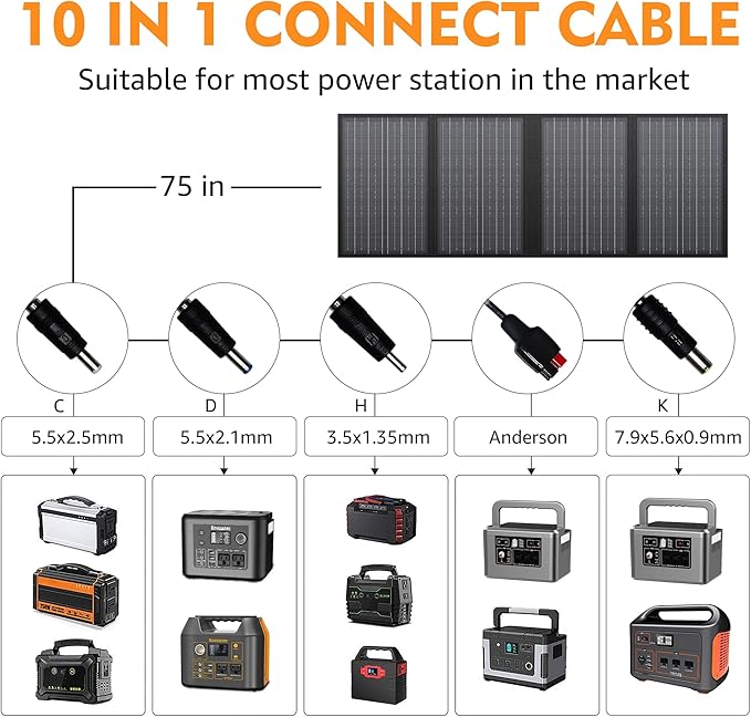 350W Portable Solar Generator with 60W Solar Panel, Powkey 70,000mAh Backup Lithium Battery, 110V/350W Pure Sine Wave AC Outlet, Power Station with Solar Panel for Outdoors Camping Travel Hunting