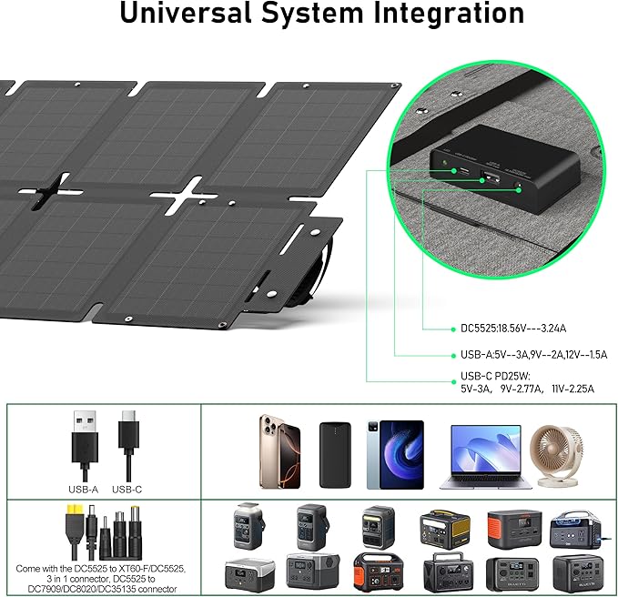 Portable Solar Panel 60W, Monocrystalline 24.8% High Efficiency Foldable Solar Panel, USB C Solar Charger IP65 Waterproof for Camping RV Backpacking Outdoor Use
