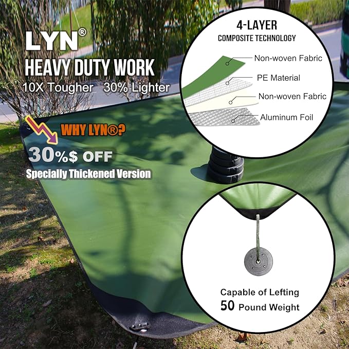 LYN Heavy Duty Emergency Blanket Survival Gear Waterproof Insulated Blanket Emergency Tarp for Camping, Hiking, Bushcraft