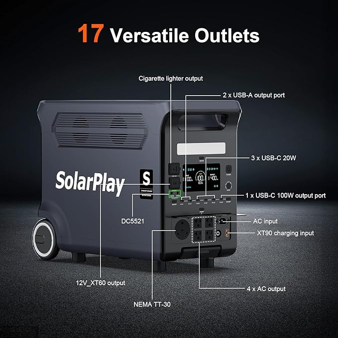 SolarPlay Portable Power Station with 2 * 400W Solar Panel,3600W LiFePO4 Battery,3840Wh Electric Solar Generator for Home Backup,Outdoor Camping,Camping, RV,Emergencies