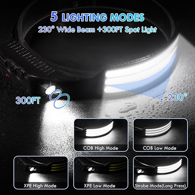 DAWINSIE LED Headlamp Rechargeable (3 PCS), 230° Wide Beam Head Lamp with Motion Sensor, Waterproof Head Light Flashlight for Hiking, Running, Repairing, Fishing Cycling