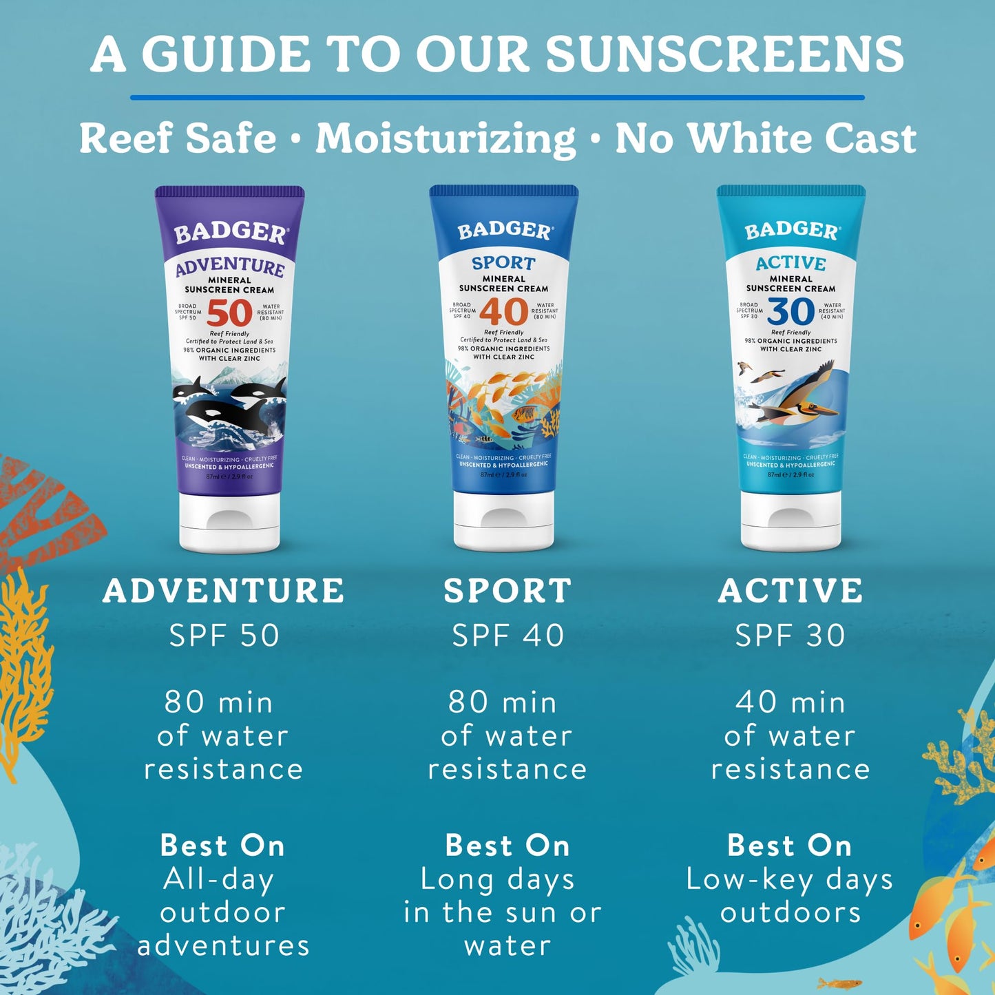 Badger Sport Mineral Sunscreen, Reef Safe, SPF 40, 98% Organic with Zinc Oxide, Water Resistant