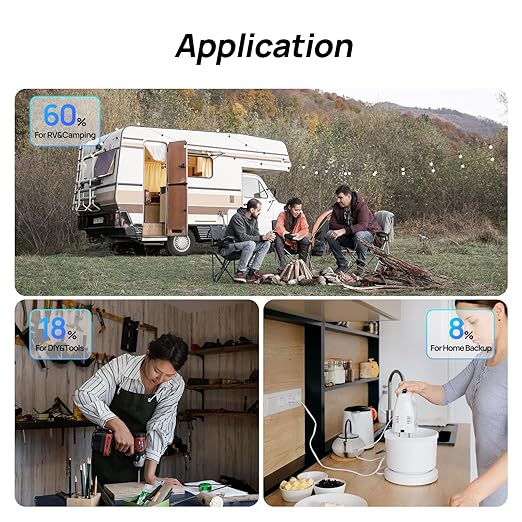 [Ultra] ECO-WORTHY 1200W 24V 5.52KWH Lithium Battery Solar System Off Grid:6pcs 195W Solar Panels+2Pcs 12.8V 280Ah Lithium Battery+60A MPPT Charge Controller+3000W Pure Sine Wave Inverter