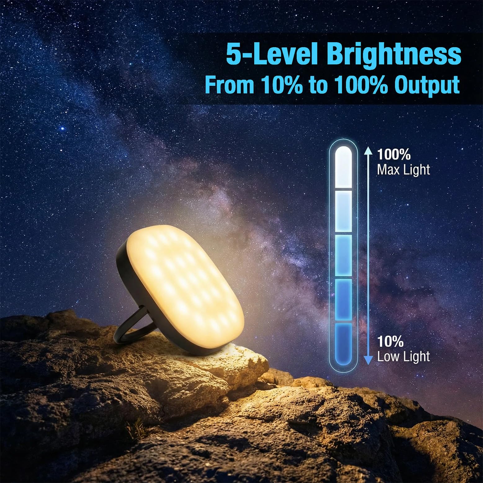 LED Camping Lantern, Solar Lanterns, 5000mAh Rechargeable Light 2000 Lumens 5 Light Modes, IP65