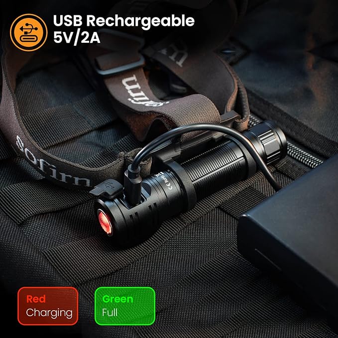 sofirn HS40 Rechargeable Headlamp 2000 Lumens, Super Bright Headlamp Flashlight with 6500k SST40 LED, IPX8 Water Resistance, Magnetic Tail Cap, Small Head Lamps to wear for Adult Camping Hking