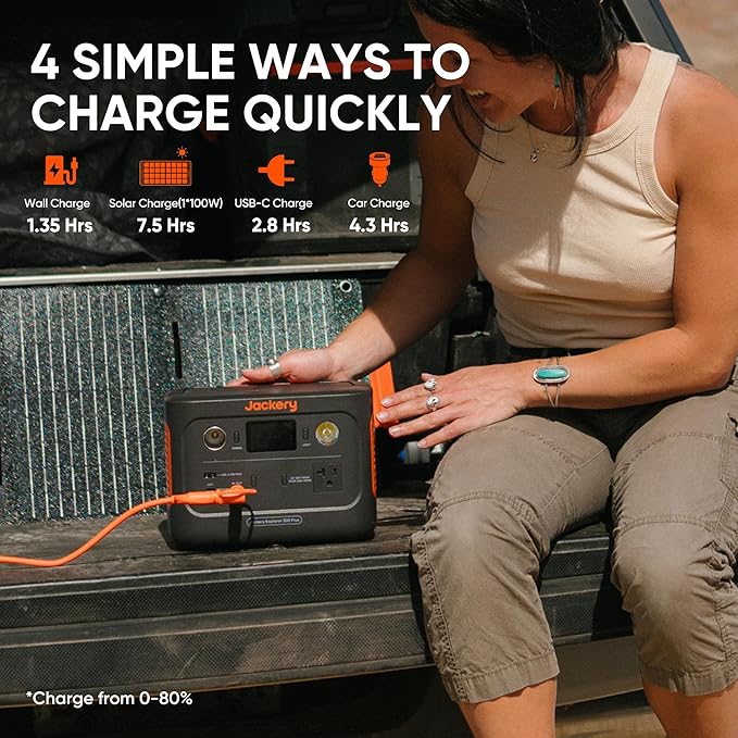 Jackery Solar Generator 300 Plus Portable Power Station with 1X SolarSaga 100W Solar Panel, 288Wh Backup LiFePO4 Battery, 300W AC Outlet for RV, Outdoors, Camping, Traveling, and Emergencies