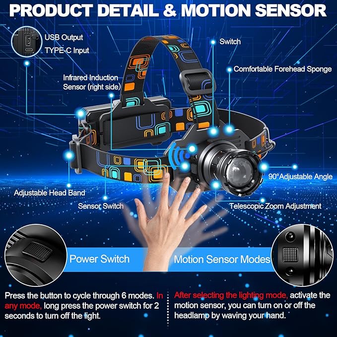 Headlamp Rechargeable, 2 PCS Bright LED Head Lamp with White Red Light, LED Headlamp Motion Sensor 90° Adjustable Zoomable 6 Modes Head Lights for Forehead for Adults Running Hunting Camping Fishing