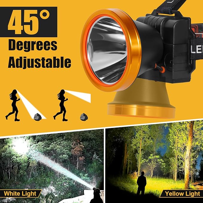 Kitness Ultra-Bright LED Headlamp,High Power Rechargeable Waterproof Headlight with 2 Light Modes for Outdoor Activities,Perfect for Camping, Hiking, Running, Emergencies (Gold Style-White Light)
