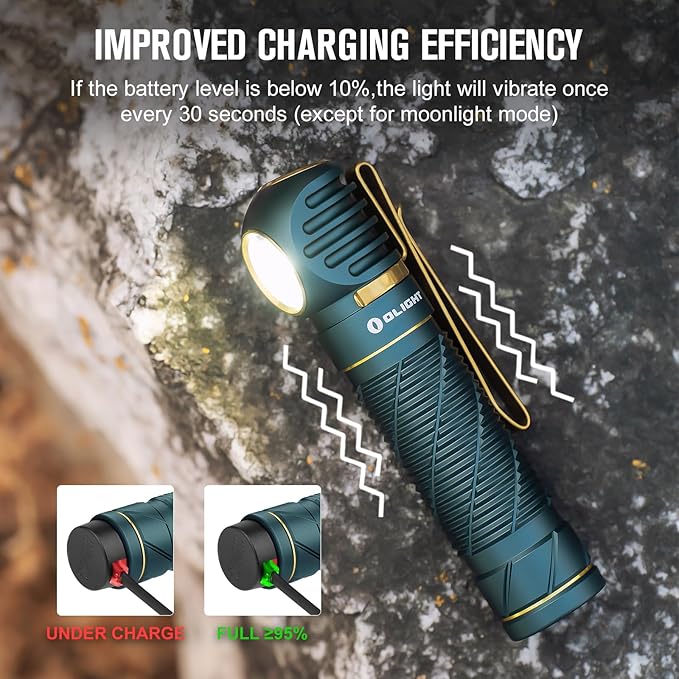 OLIGHT Perun 2 LED Headlamp 2500 Lumens Rechargeable, Multi-Functional Right Angle MCC Waterproof Flashlight with Headband, Perfect for Night Camping, Hiking, Hunting (Dream Blue)