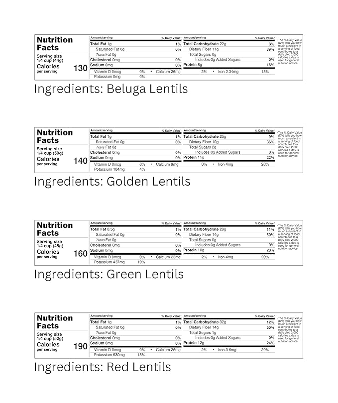 Clear Creek 100 LB Lentil Bundle: Beluga Lentils, Gold Lentils, Green Lentils, Red Lentils in 25 LB Buckets