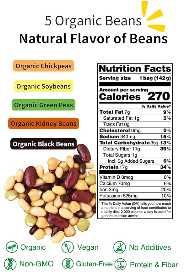 ?�Eat More Beans?‘Organic Fully Cooked Perfect Beans - Economy Pack, USDA Vegan Vegetarian Healthy Food- Variety of Organic Edamame, Chickpea, Black Beans, Green Peas, Kidney Beans (12 Packs, 5 oz)