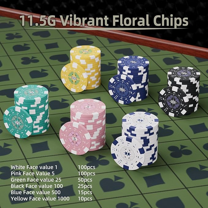 LUOBAO11.5 Gram Poker Chips Set 300 Piece Casino Chips with Denominations, Professional Blackjack & Texas Holdem Chips Set with Case, Clay Numbered Poker Chips for Home Game Nigh